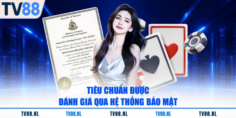 Tiêu chuẩn được đánh giá qua hệ thống bảo mật